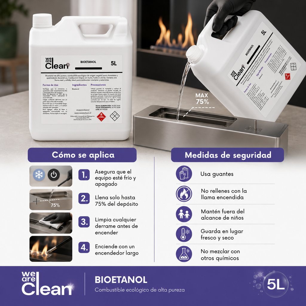 Bioetanol